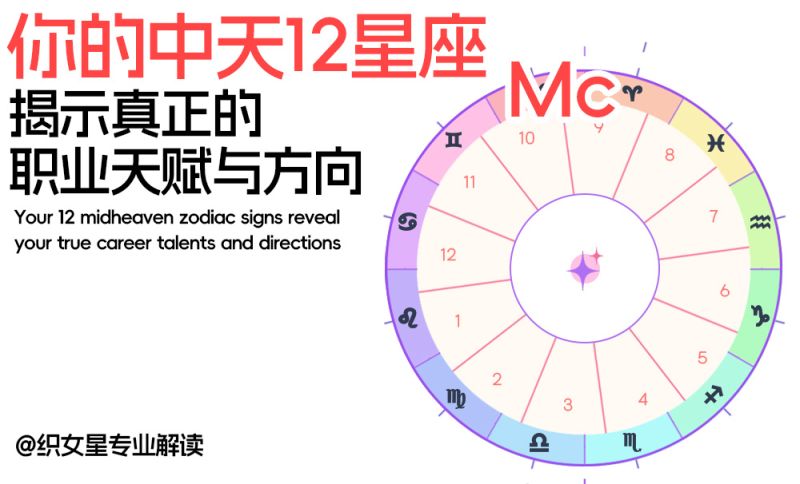 你的中天12星座，揭示真正的职业天赋与方向