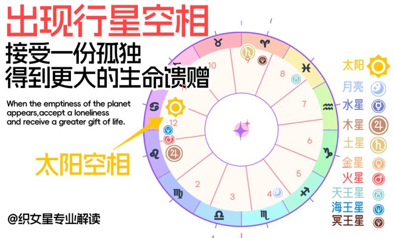 出现行星空相|接受一份孤独，得到更大的生命馈赠