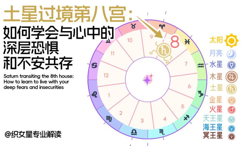 土星过境第八宫：如何学会与心中的深层恐惧和不安共存