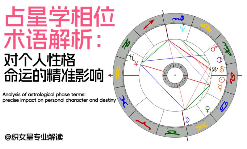 占星学相位术语解析：对个人性格、命运的精准影响