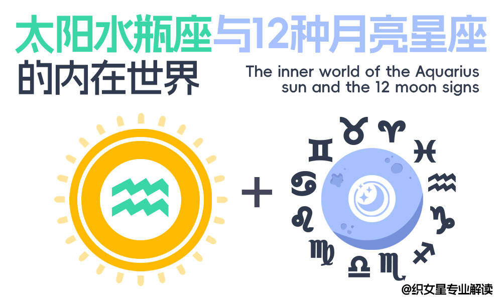 太阳水瓶座与12种月亮星座的内在世界