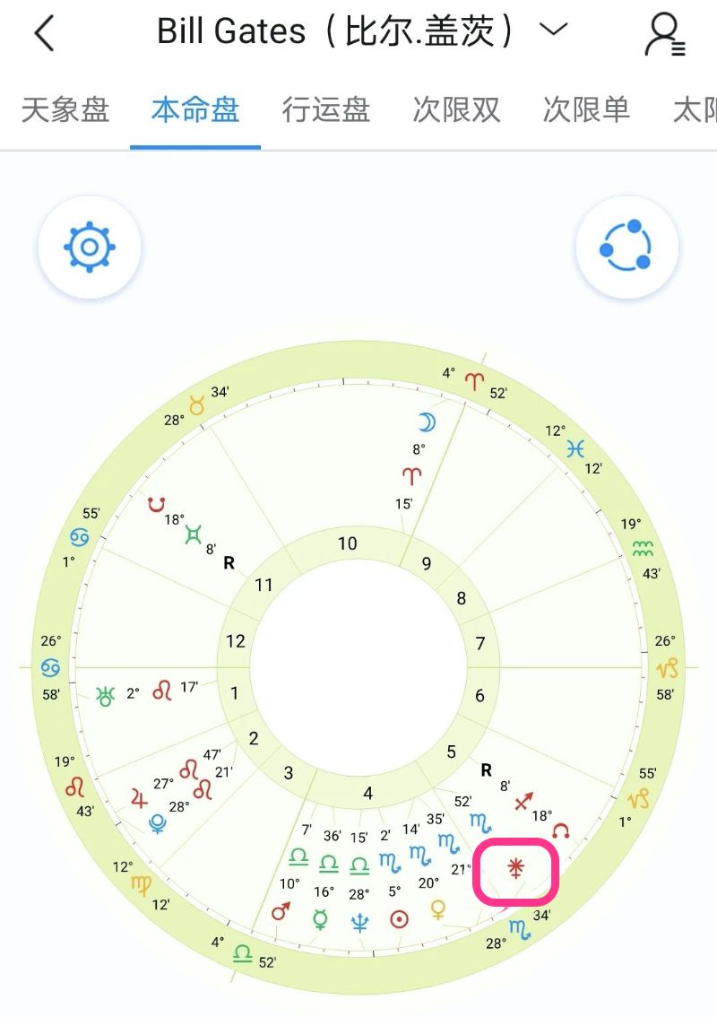 步骤三、回到个人的本命盘，找到婚神星的位置是深入了解一个人生活中的重要方面。
