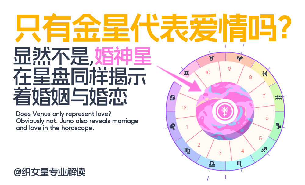 只有金星代表爱情吗？显然不是，婚神星在星盘同样揭示着婚姻与婚恋