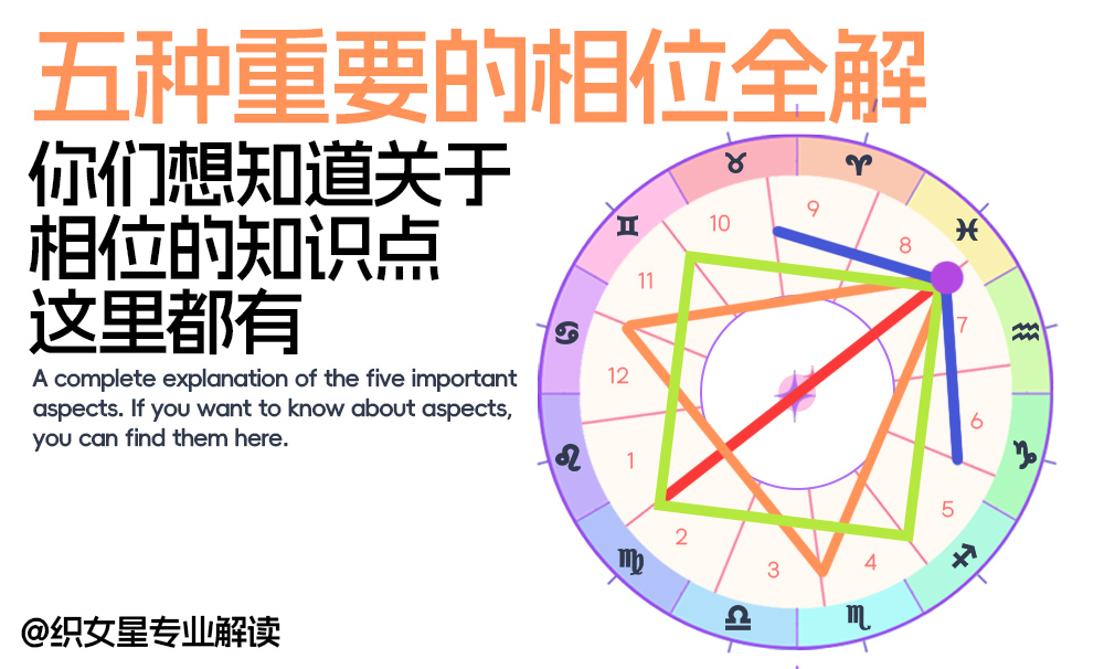 五种重要的相位全解|你们想知道关于相位的知识点，这里都有