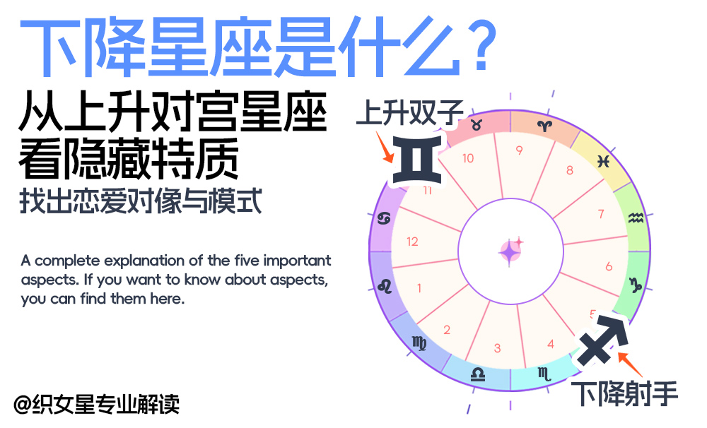 下降星座是什么？从上升对宫星座看隐藏特质，找出恋爱对像与模式