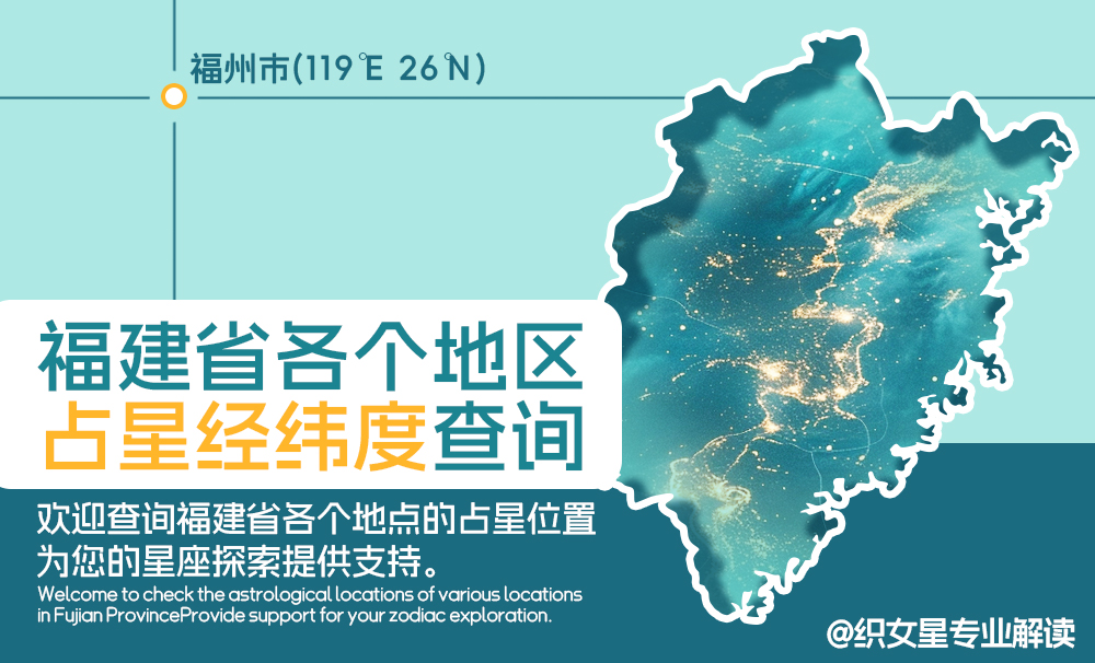 福建省各个地区占星经纬度查询_福建省城市地图经纬度信息