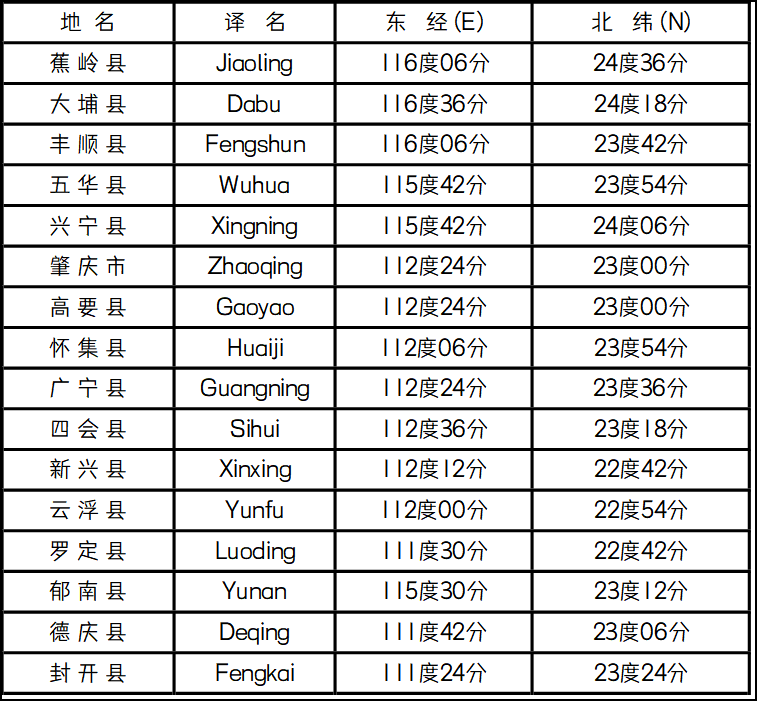 《广东省部份四》