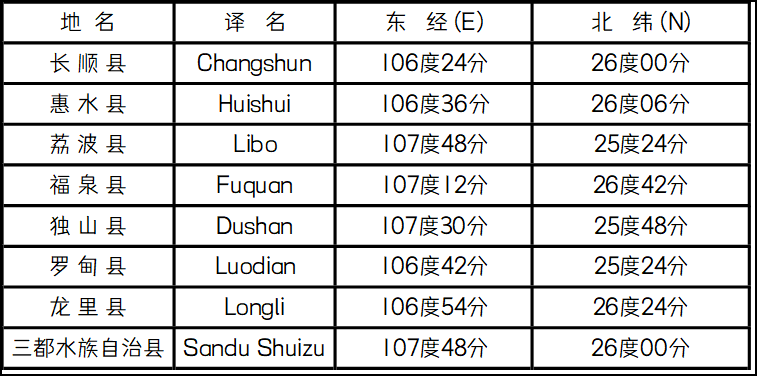 《贵州省部份四》