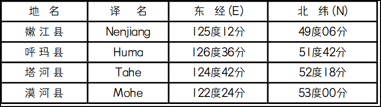 《黑龙江省部份四》