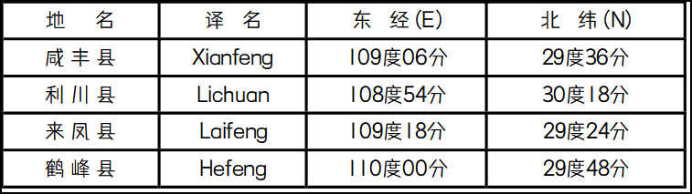 《湖北省部份四》