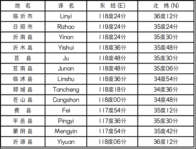 《山东省部份五》