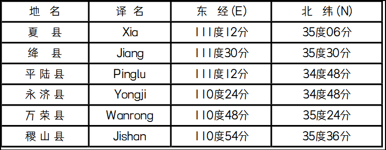 《山西省部份五》