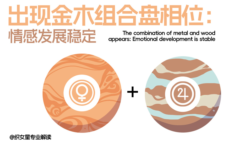 出现金木组合盘相位：情感发展稳定