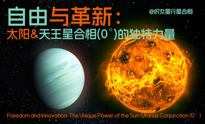 太阳与天王星合相（0°度）