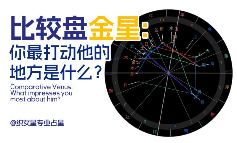 比较盘金星：你最打动他的地方