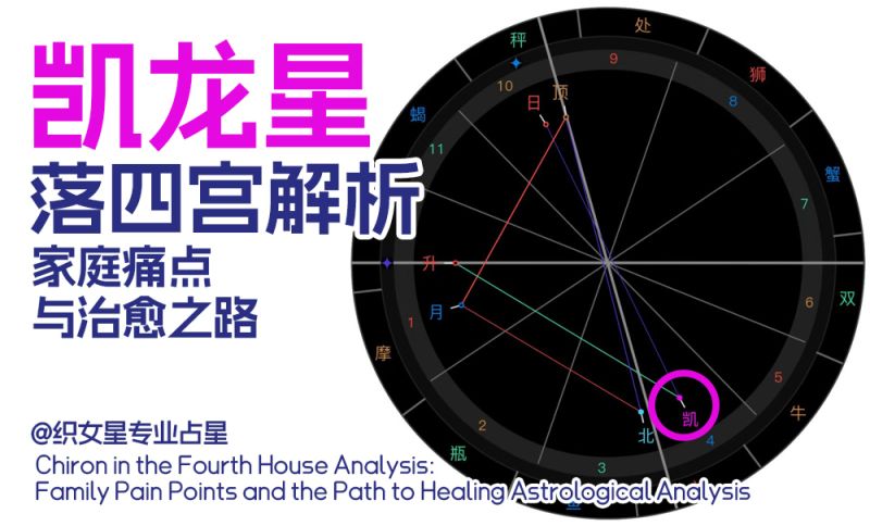 凯龙星落四宫
