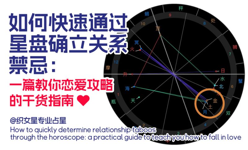 如何快速通过星盘确立关系禁忌：