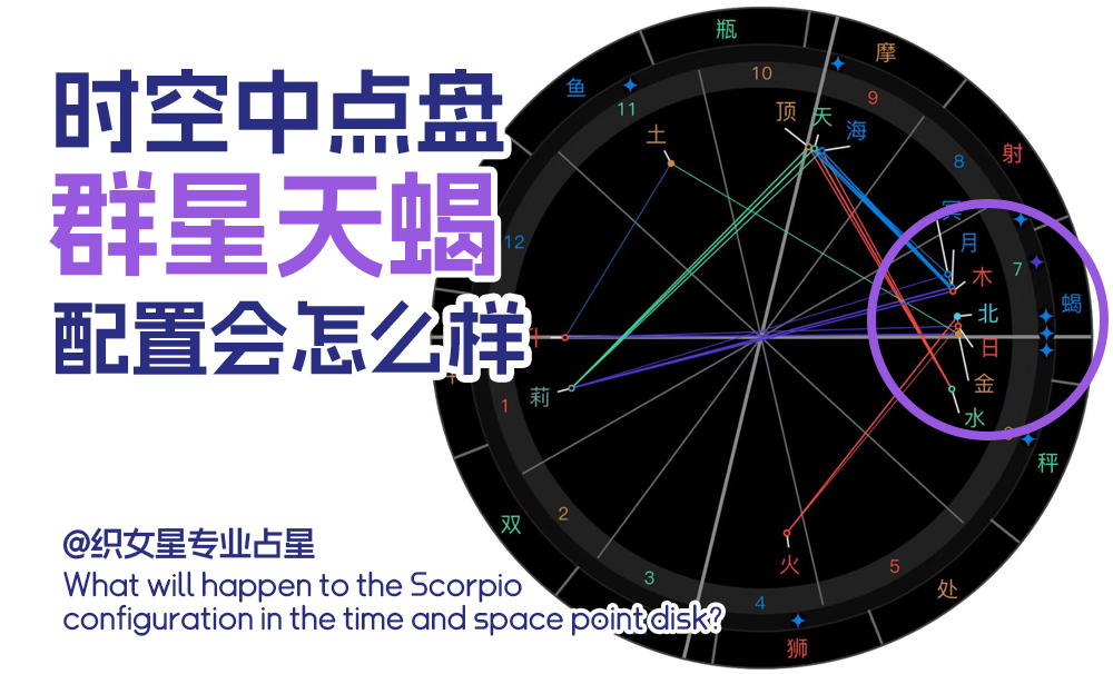 时空中点盘群星天蝎配置会怎么样