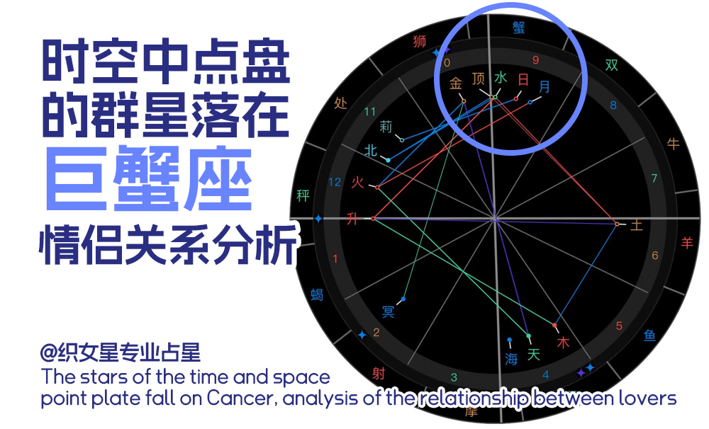 时空中点盘的群星落在巨蟹座，情侣关系分析