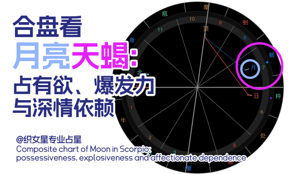 合盘看月亮天蝎：占有欲、爆发力与深情依赖