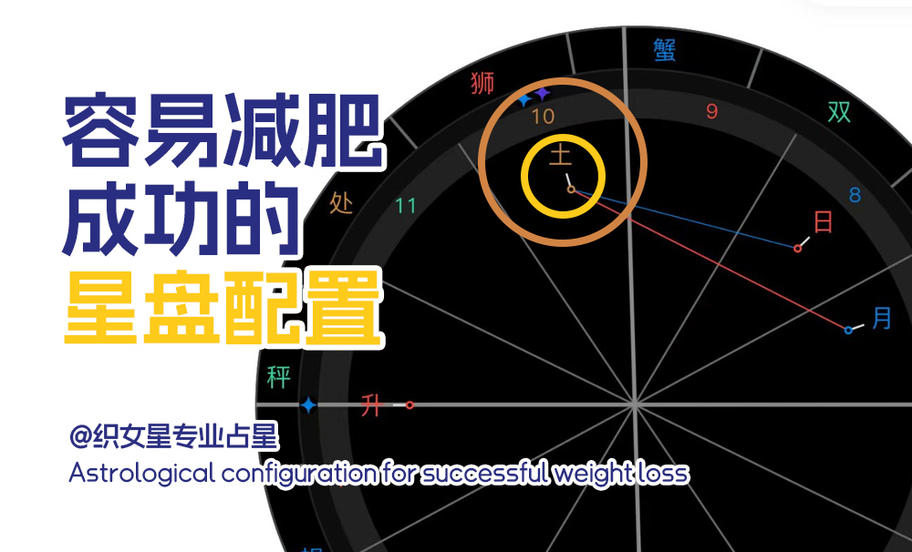 容易减肥成功的星盘配置（星盘解盘教程）