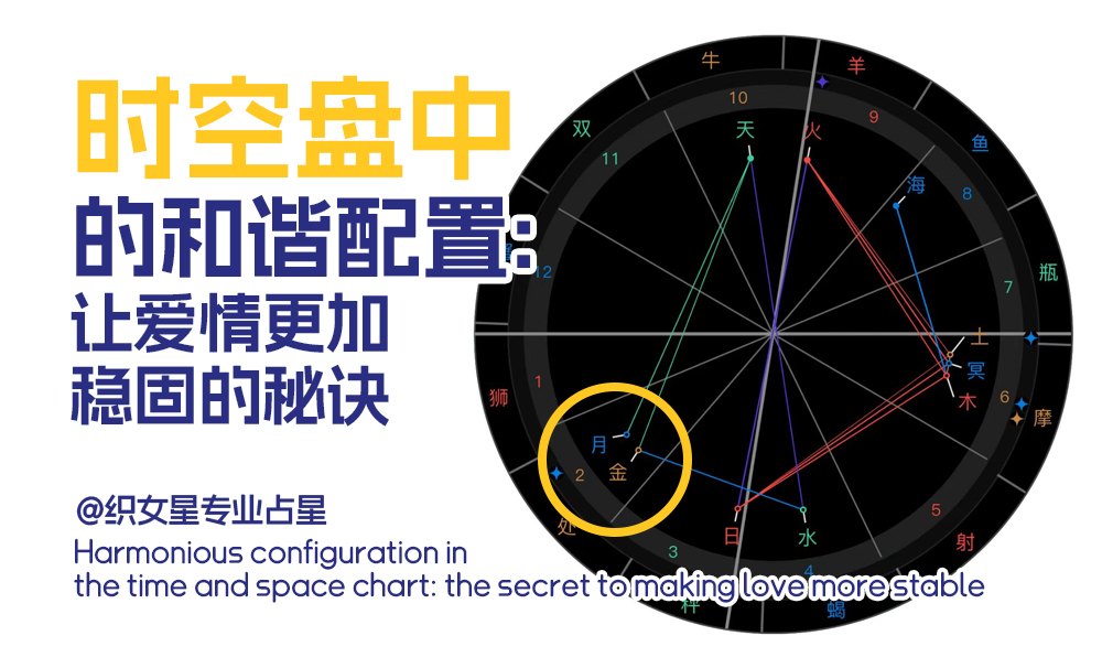 时空盘中的和谐配置：让爱情更加稳固的秘诀