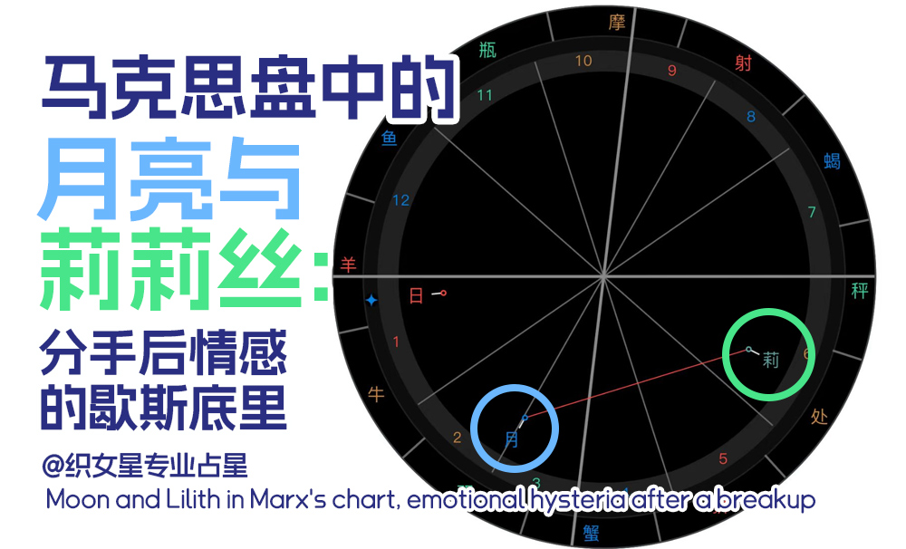 马克思盘中的月亮与莉莉丝，分手后情感的歇斯底里