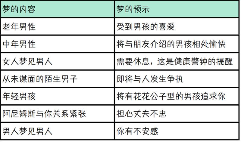 女人梦见男人，代表需要休息了