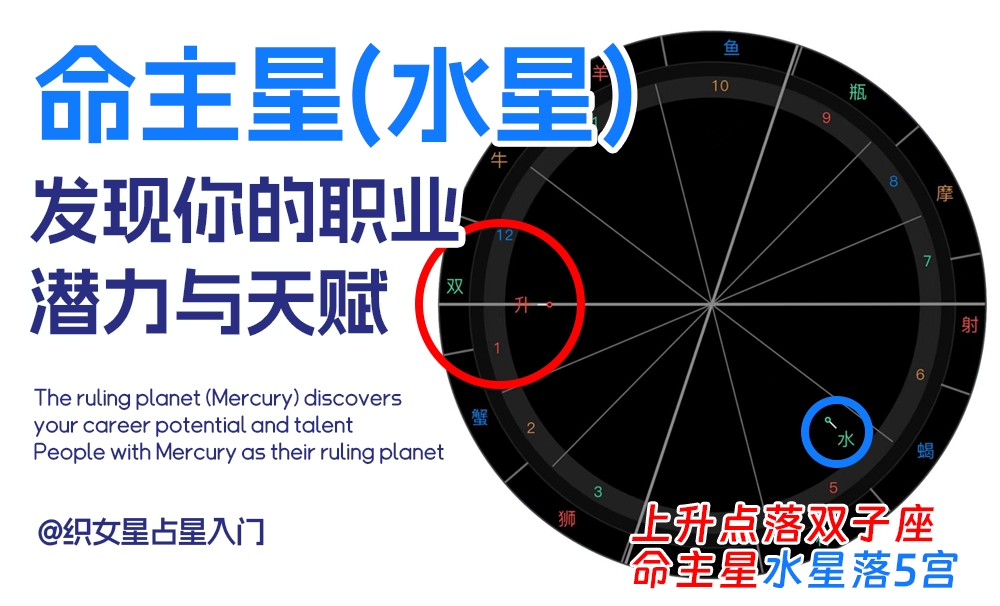 命主星（水星）发现你的职业潜力与天赋_命主星落水星的人