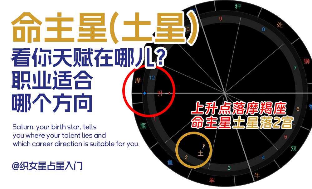 命主星—土星，看你天赋在哪儿？职业适合哪个方向