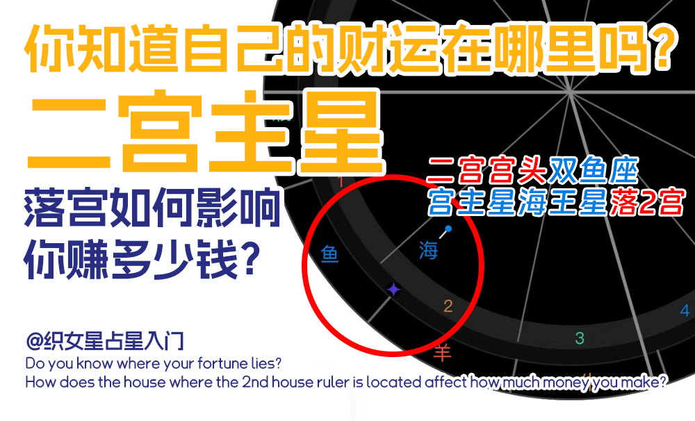 你知道自己的财运在哪里吗？2宫主星落宫如何影响你赚多少钱？