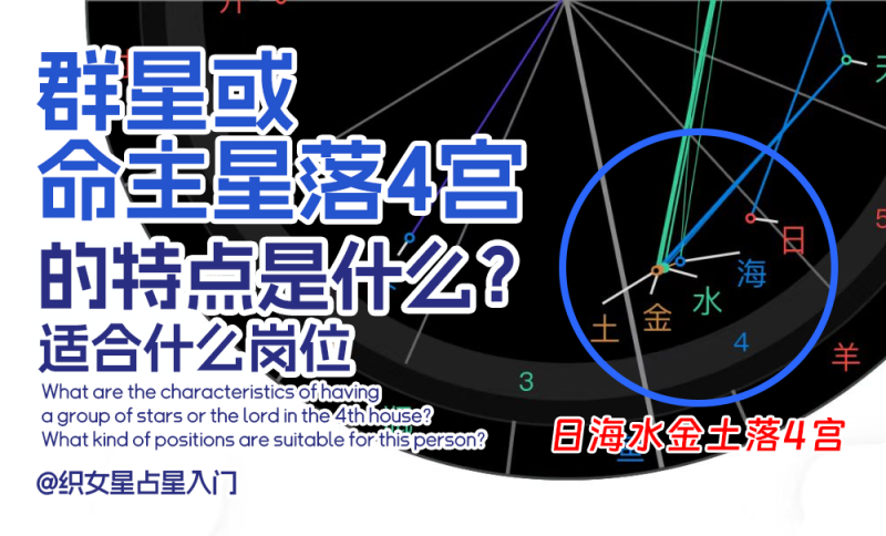 群星或命主落4宫