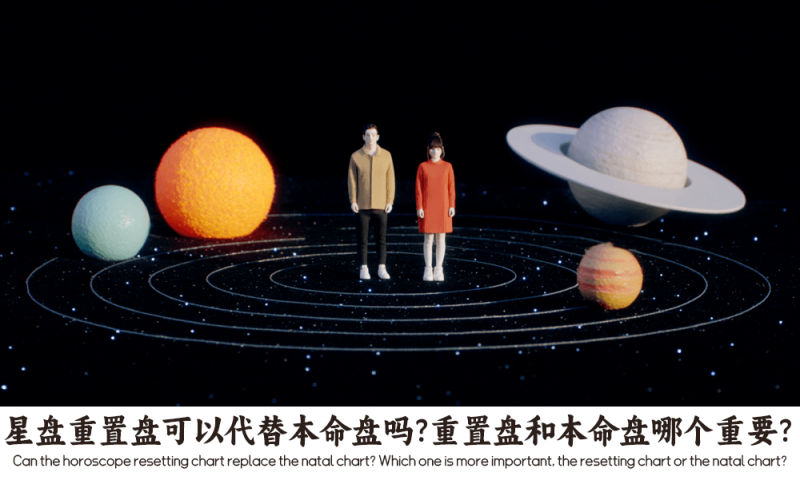 星盘重置盘