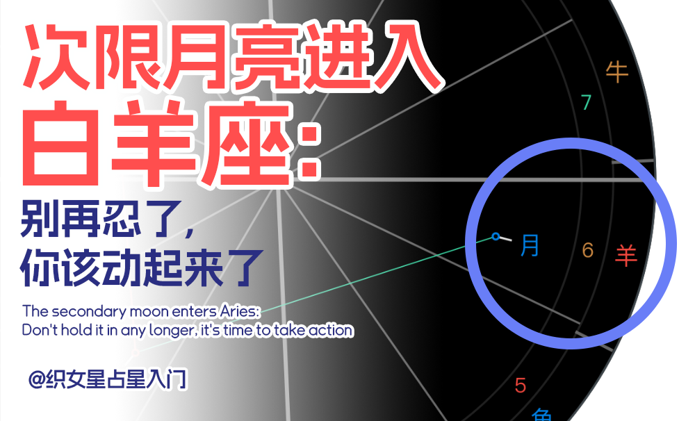 次限月亮进入白羊座：别再忍了，你该动起来了