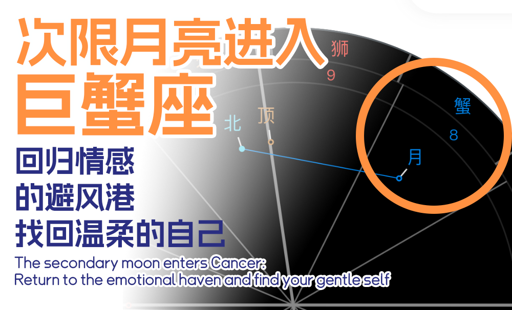 次限月亮进入巨蟹座：回归情感的避风港，找回温柔的自己
