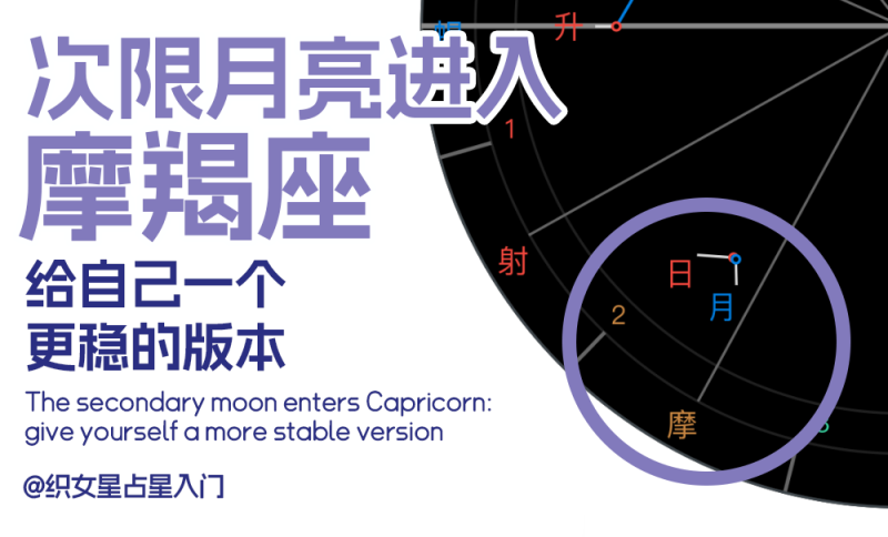 次限月亮进入摩羯座