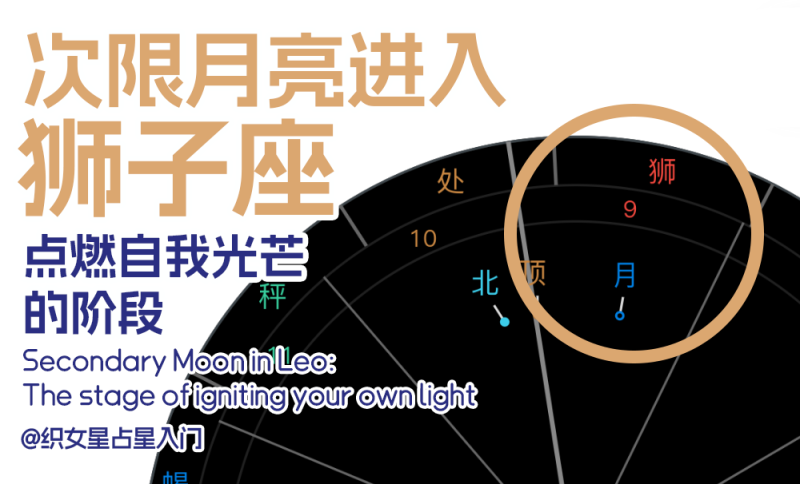 次限月亮进入狮子座