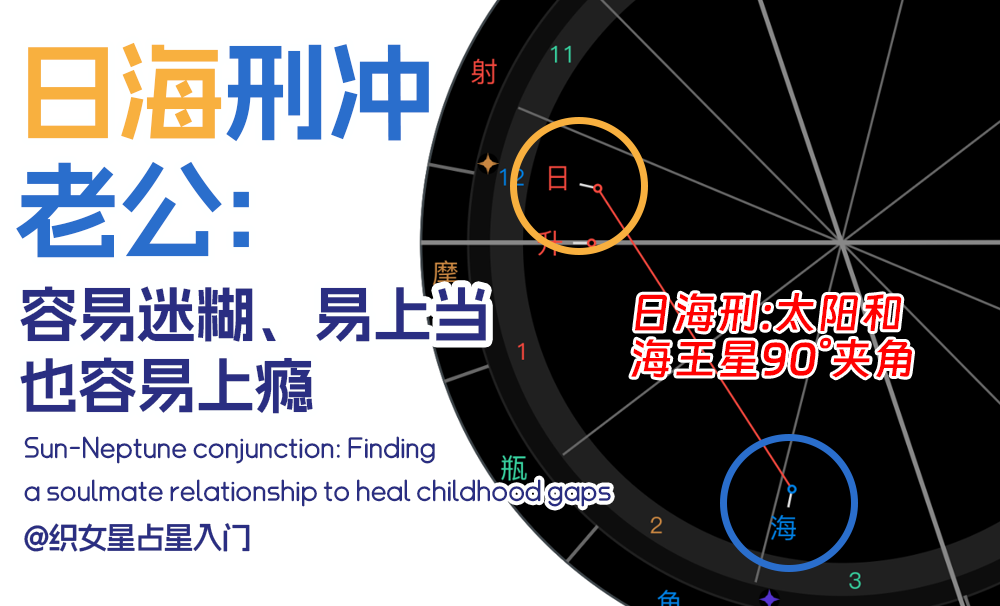 日海刑冲老公：容易迷糊、易上当，也容易上瘾