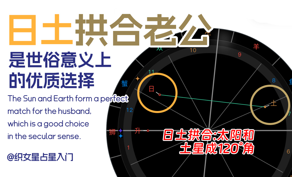 日土拱合老公，是世俗意义上的优质选择