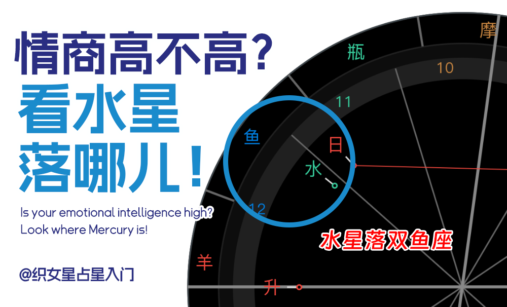 情商高不高？看水星落哪儿！（专业占星）