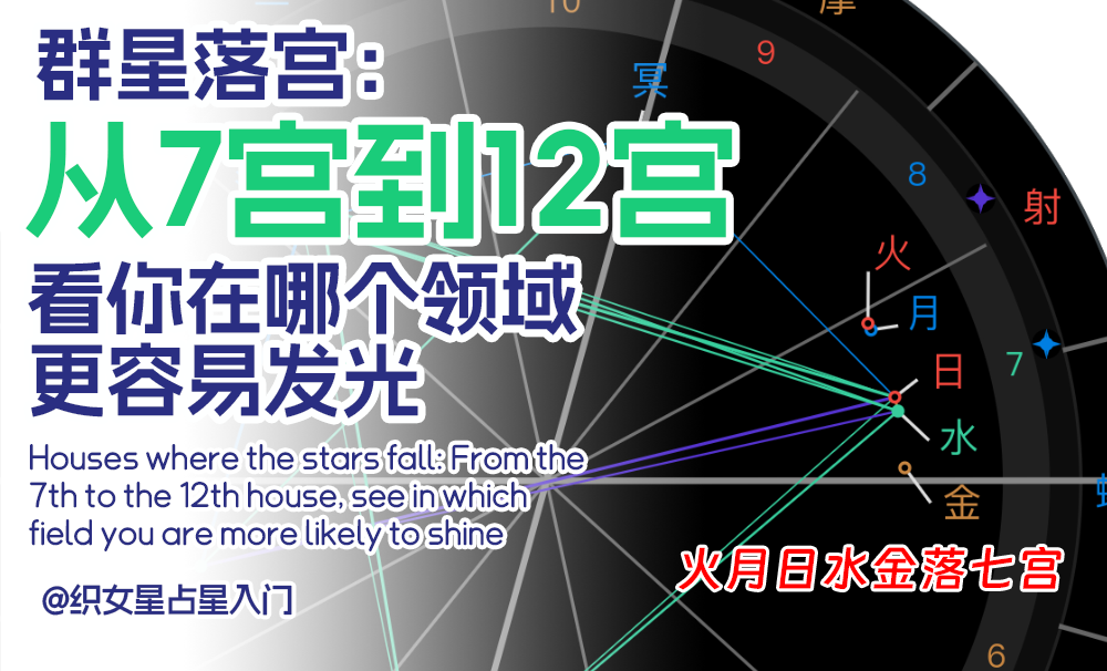 群星落宫：从7宫到12宫，看你在哪个领域更容易发光