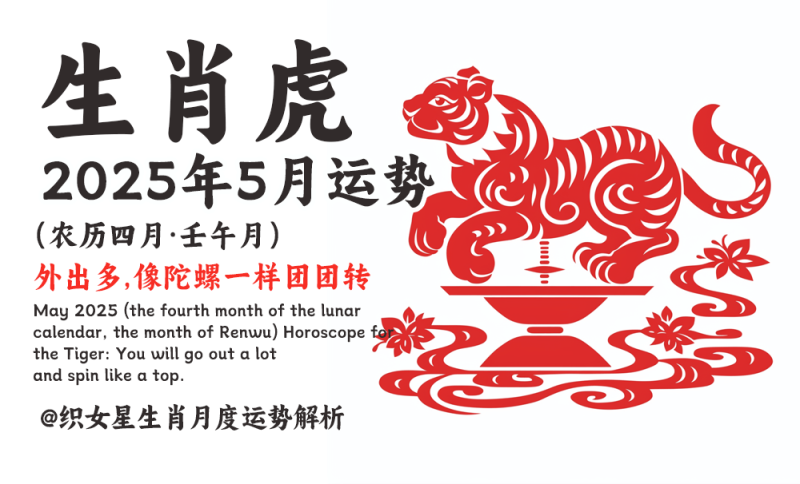 2025年5月（农历四月·壬午月）生肖虎运势