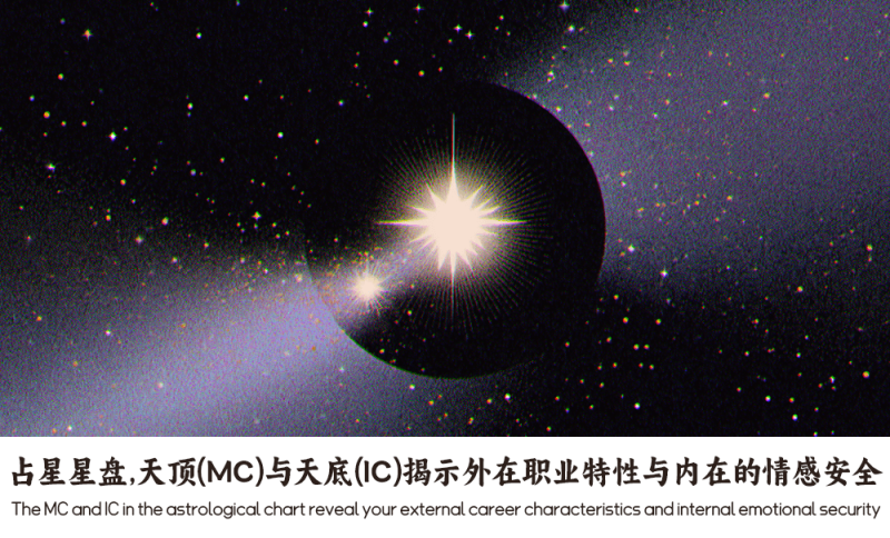 占星星盘