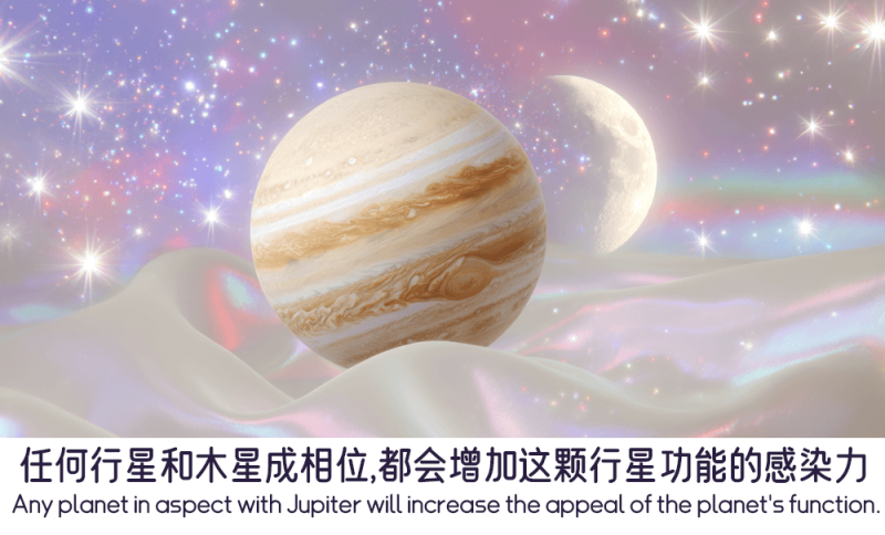 行星和木星成相位扩大的感染力