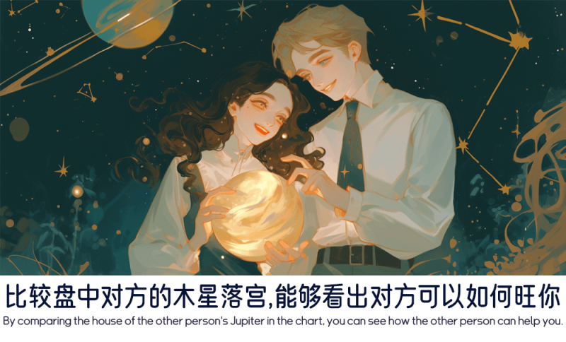 比较盘中对方的木星落宫