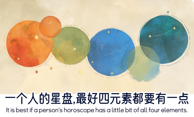 个人的星盘中的四元素