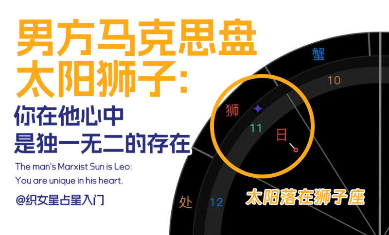 男方马克思盘太阳狮子