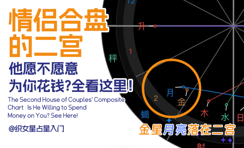 情侣合盘的二宫