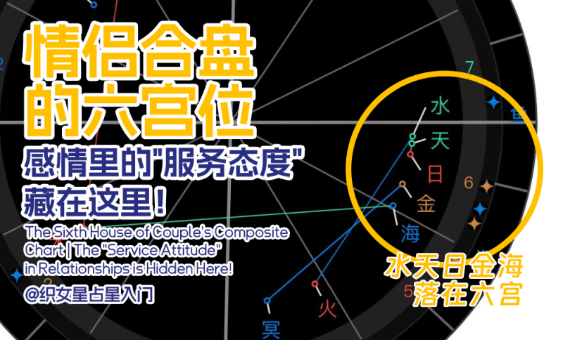 情侣合盘的六宫位
