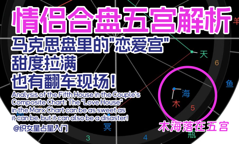 情侣合盘五宫